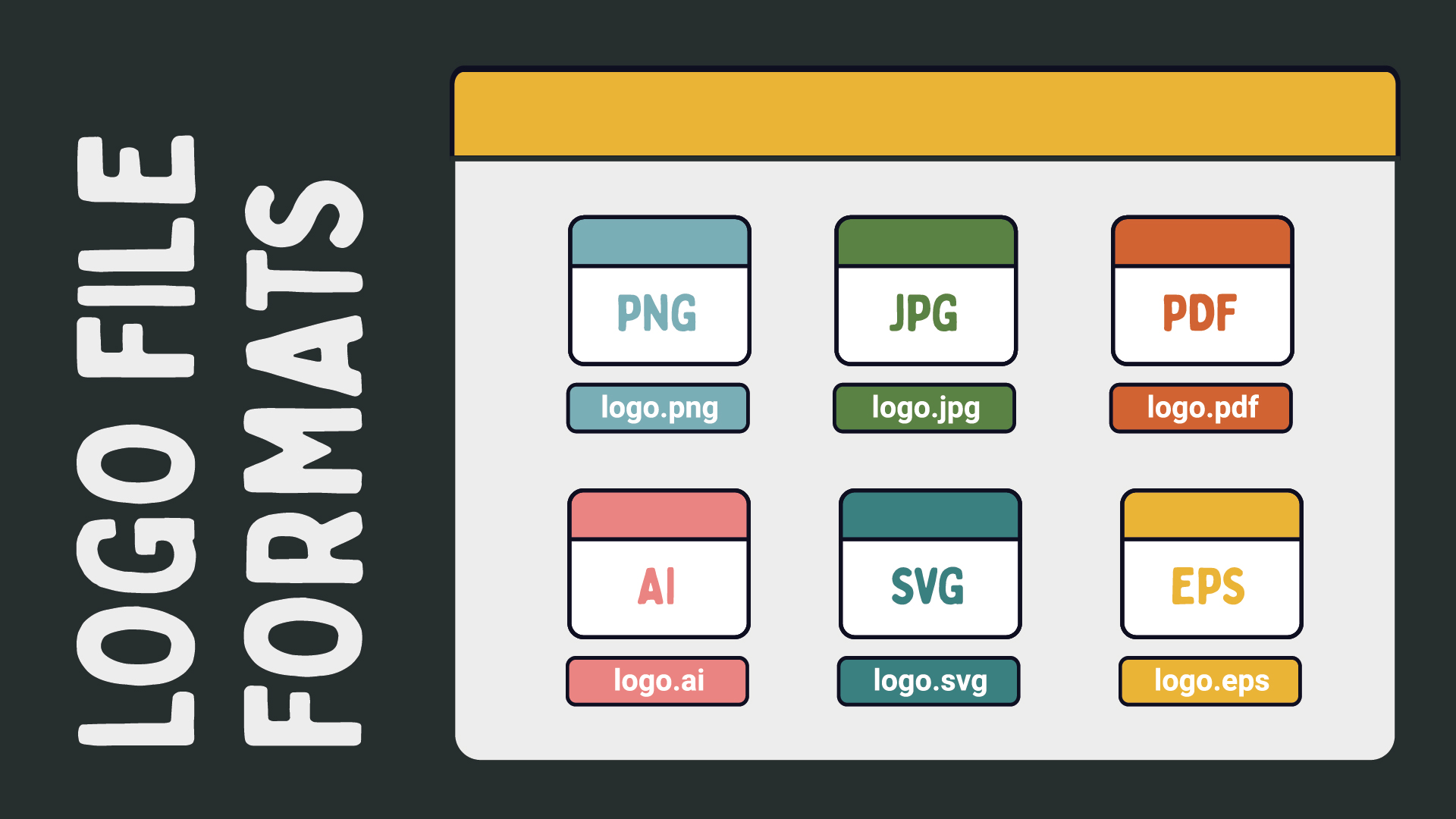 Image shows 6 file formats; png, jpg, pdf, ai, svg and eps
