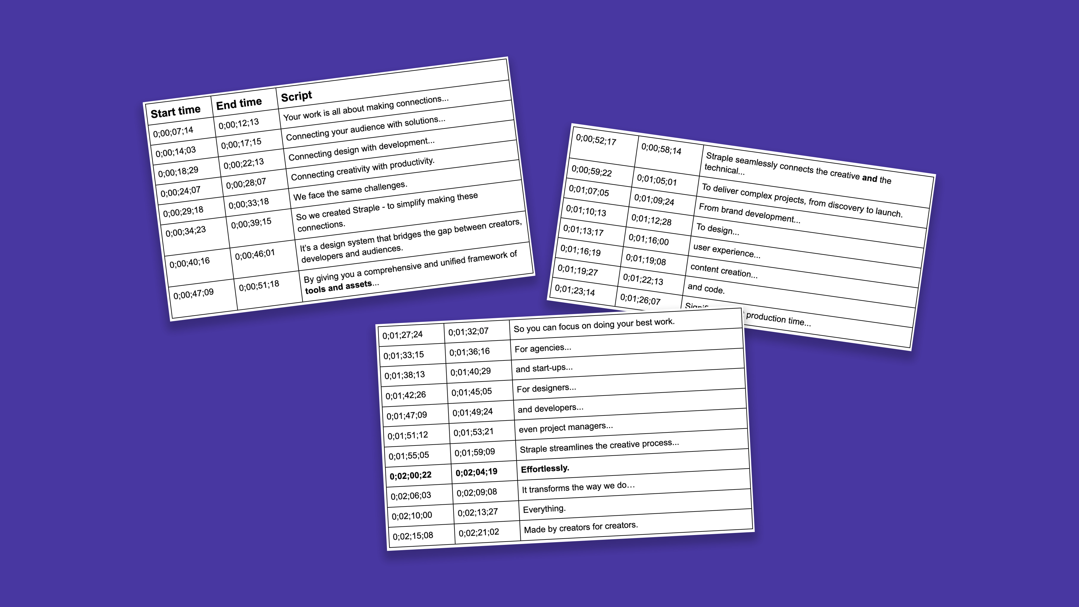 Scripts for the animation production