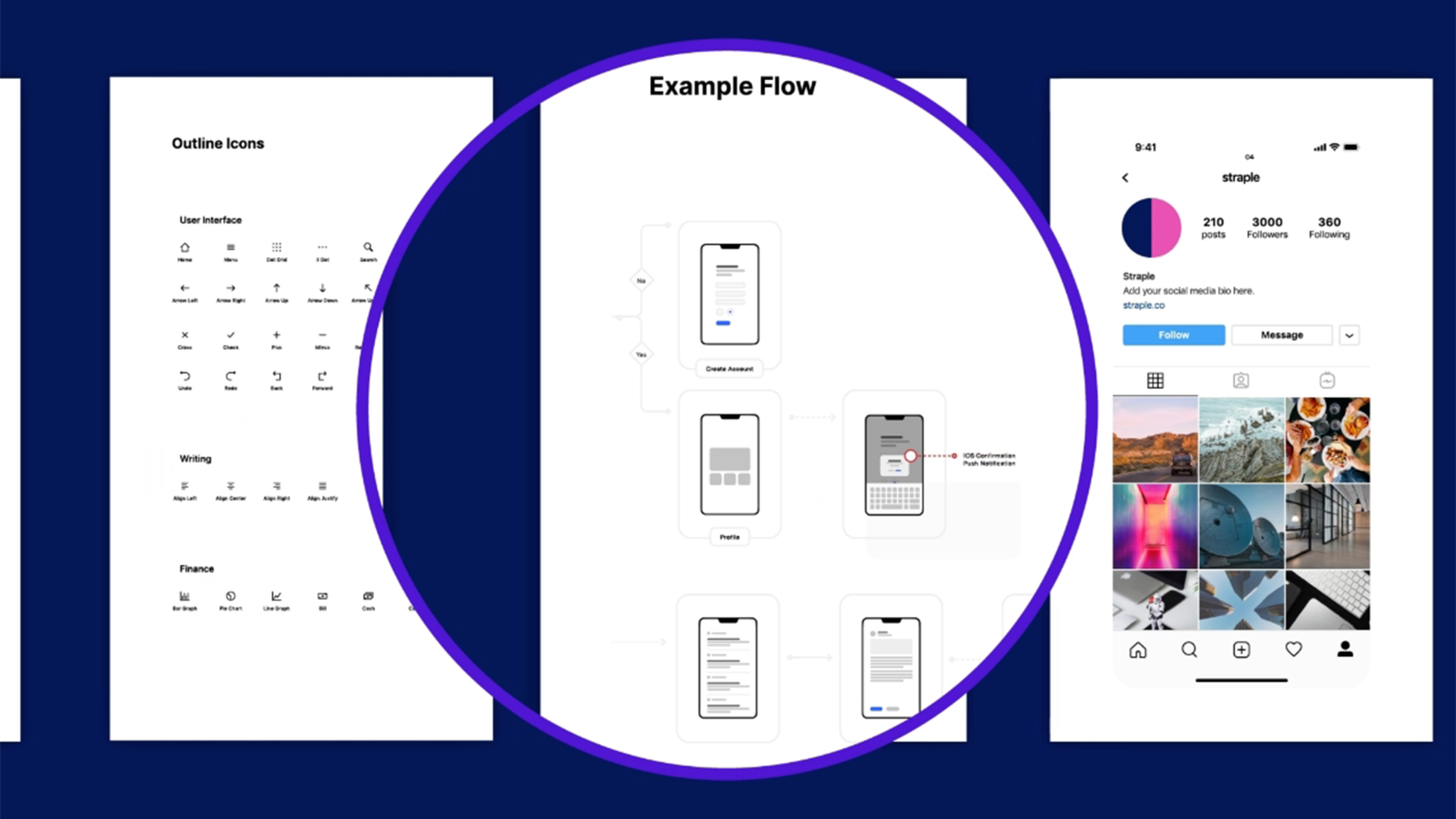 Example user flow of Straple of different social platforms