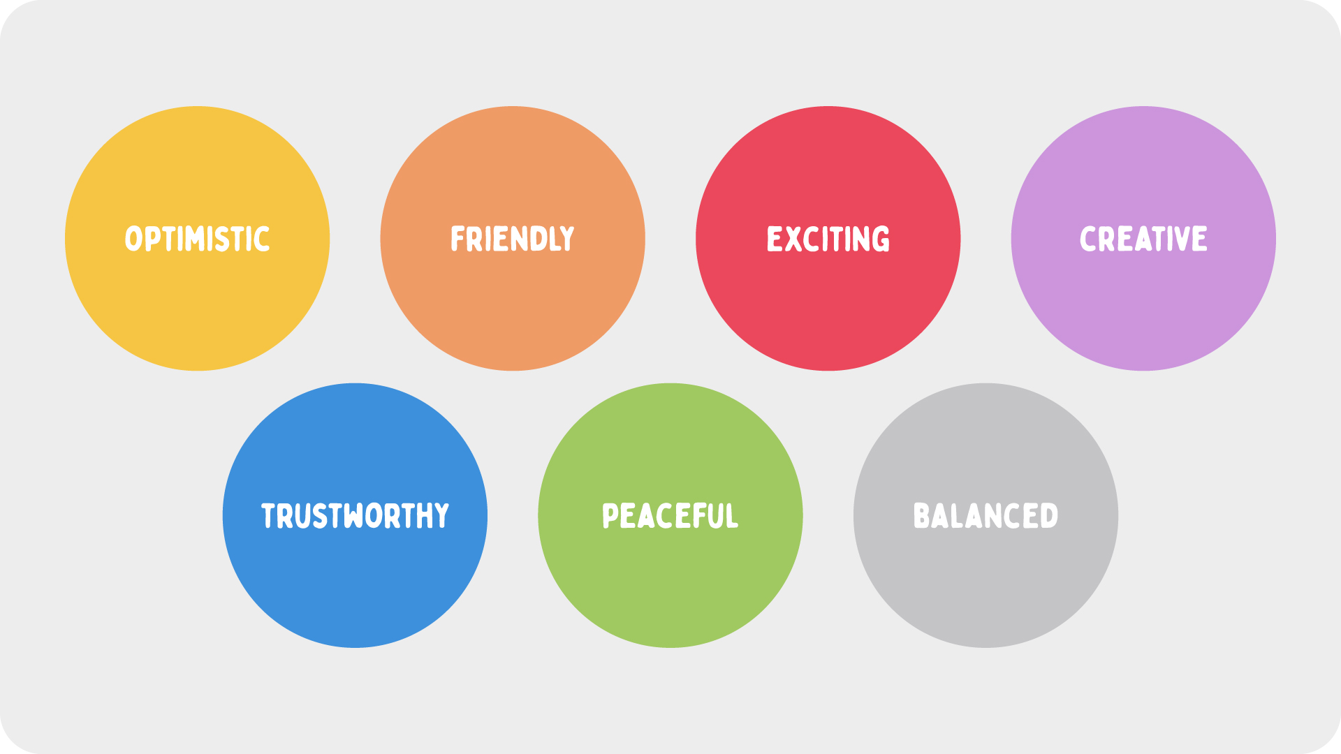 Colour emotion associations