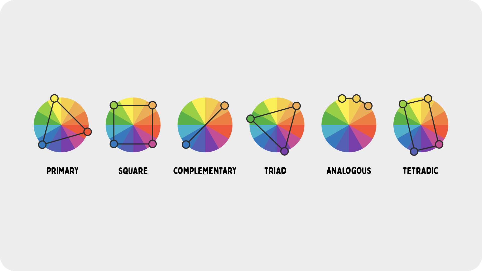 colour theory