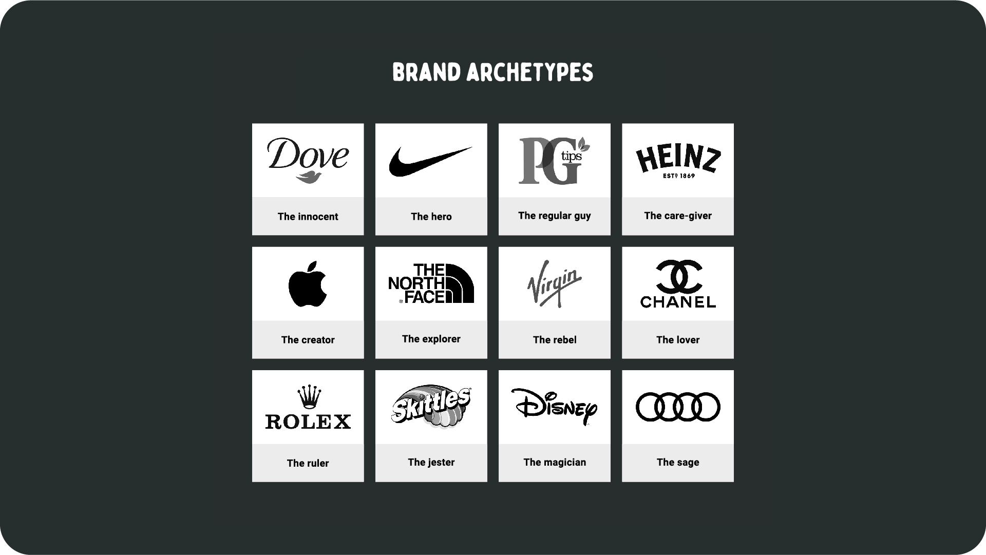 brand archetypes