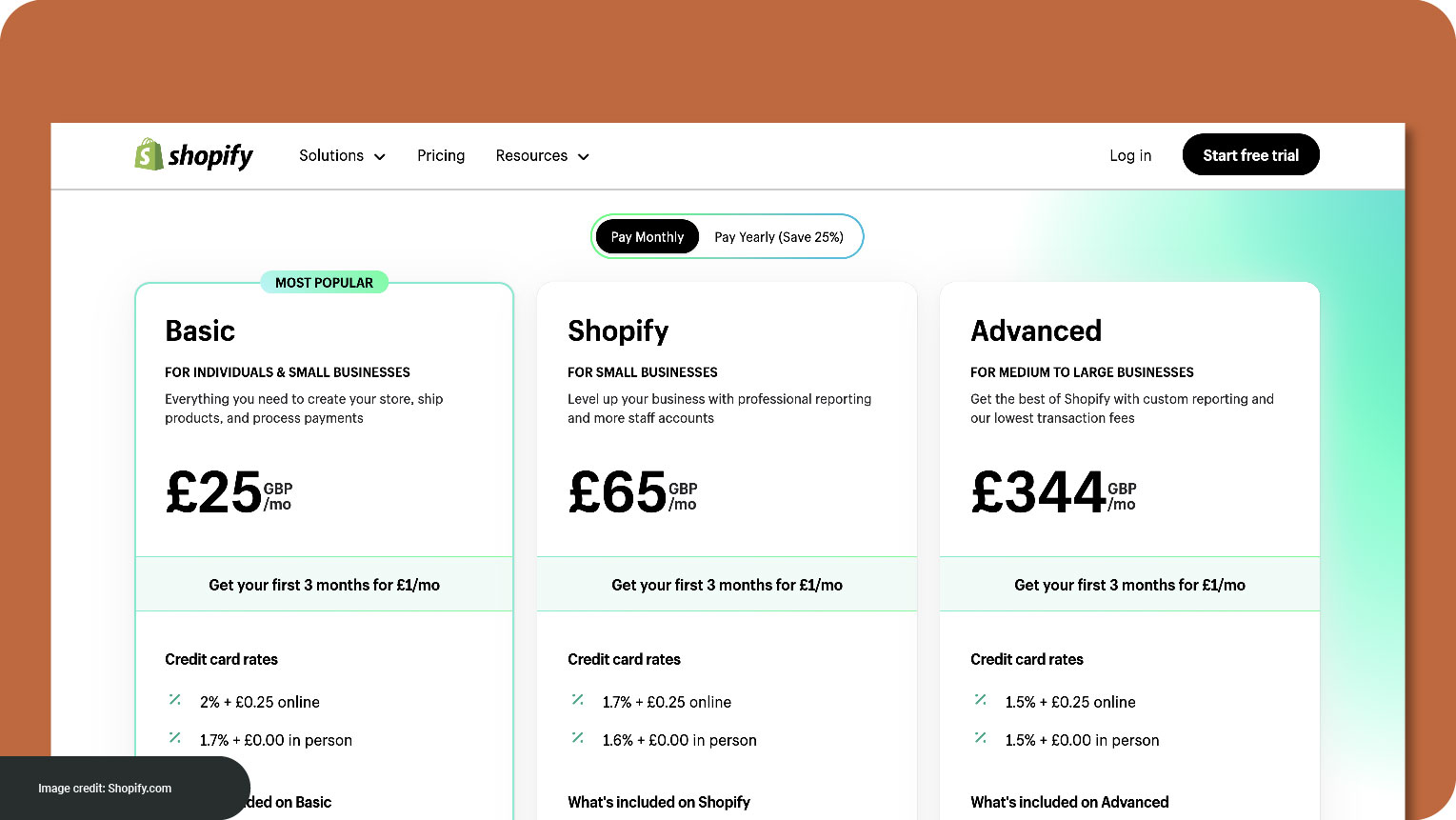 Picture shows the three subscription plans for Shopify