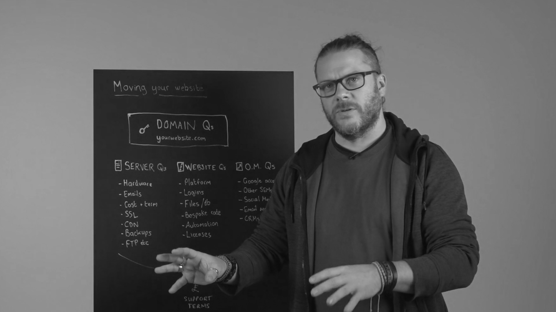 Series-2---Vlog-9.jpg