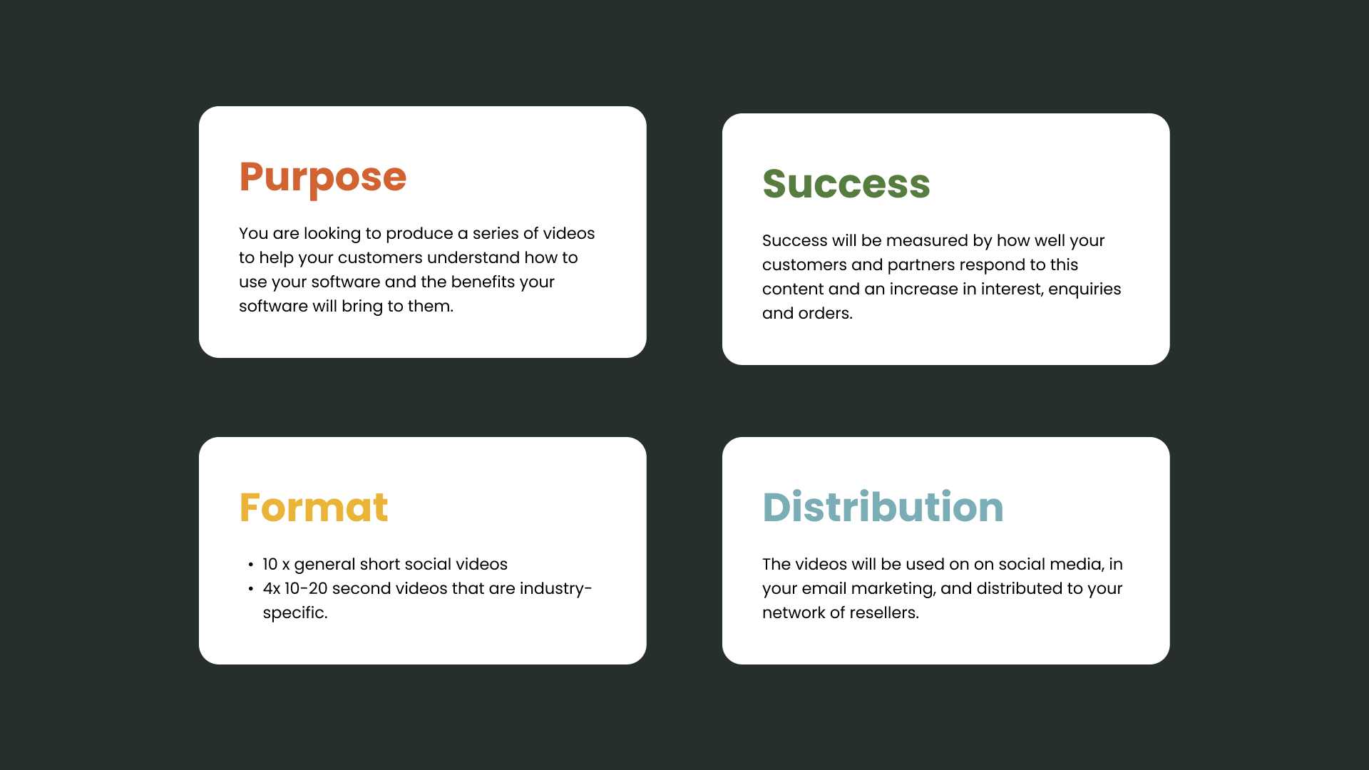 creative brief descriptions